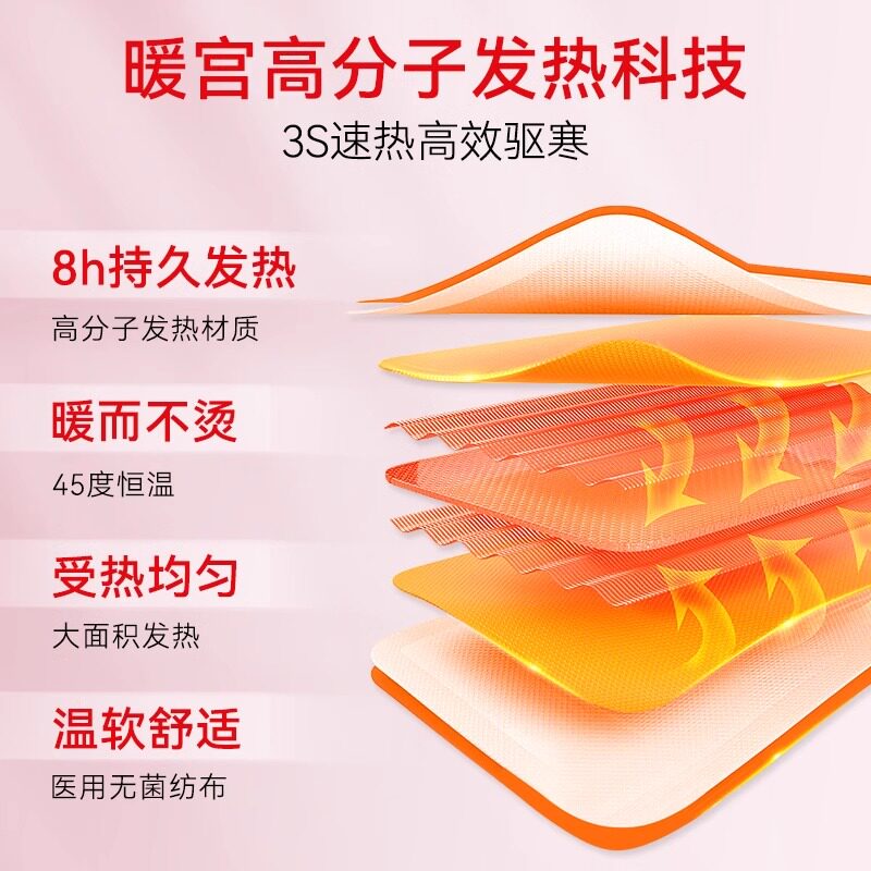 葵花暖宫贴月经不调远红外热敷宝宝缓解宫寒腹痛气血调理痛经医用