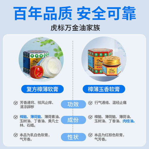 虎标万金油复方樟薄软膏叮咬官方旗舰店止痒药膏清凉油正品药房 - 图3