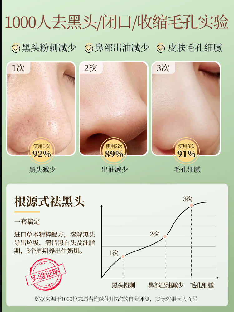  阿里健康大药房涂抹面膜