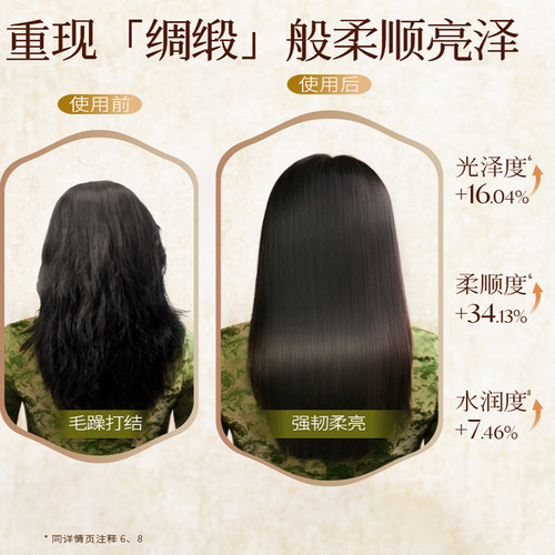 固然堂多肽角蛋白发膜护发素保湿滋润顺滑矫正改善干枯毛躁柔顺女 - 图0