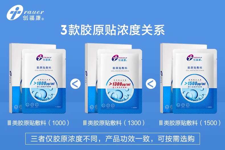 创福康胶原贴1000/1300ug蛋白医用敷料医美术后修复敏感肌非面膜