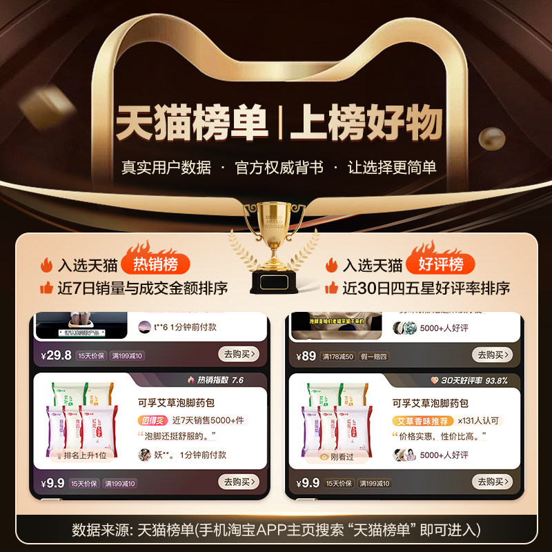 可孚艾叶中药泡脚药包艾草草本足浴包三伏天驱寒非祛湿寒热销榜,淘宝优惠券,粉丝福利购,淘宝优惠卷