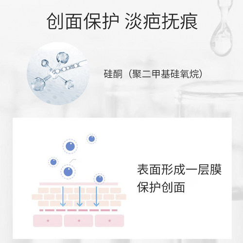 优创硅酮敷料喷雾疤痕修复烧烫伤外伤手术增生性医用祛疤喷剂官方 - 图1