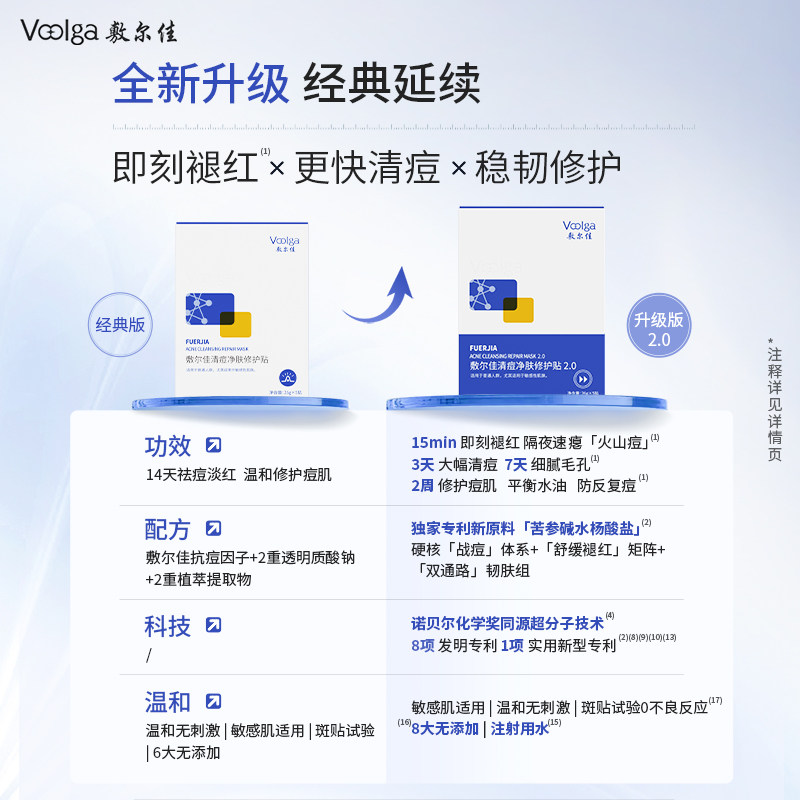 【爆款升级】敷尔佳面膜清痘净肤修护贴油痘肌保湿控油祛痘面膜,淘宝优惠券,粉丝福利购,淘宝优惠卷