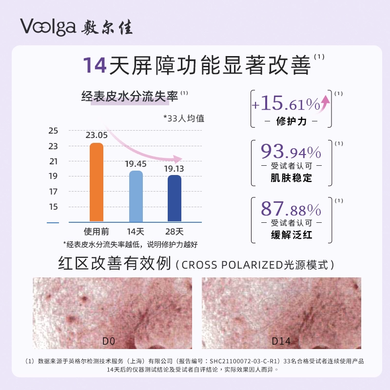 敷尔佳依克多因熬夜修护贴补水保湿面膜滋养修护敏感肌女官方正品 - 图0