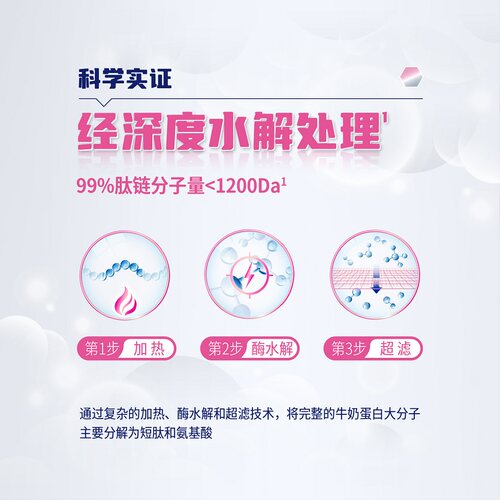 雀巢肽敏舒牛奶食物蛋白过敏婴儿深度水解配方粉400g水解蛋白 - 图2