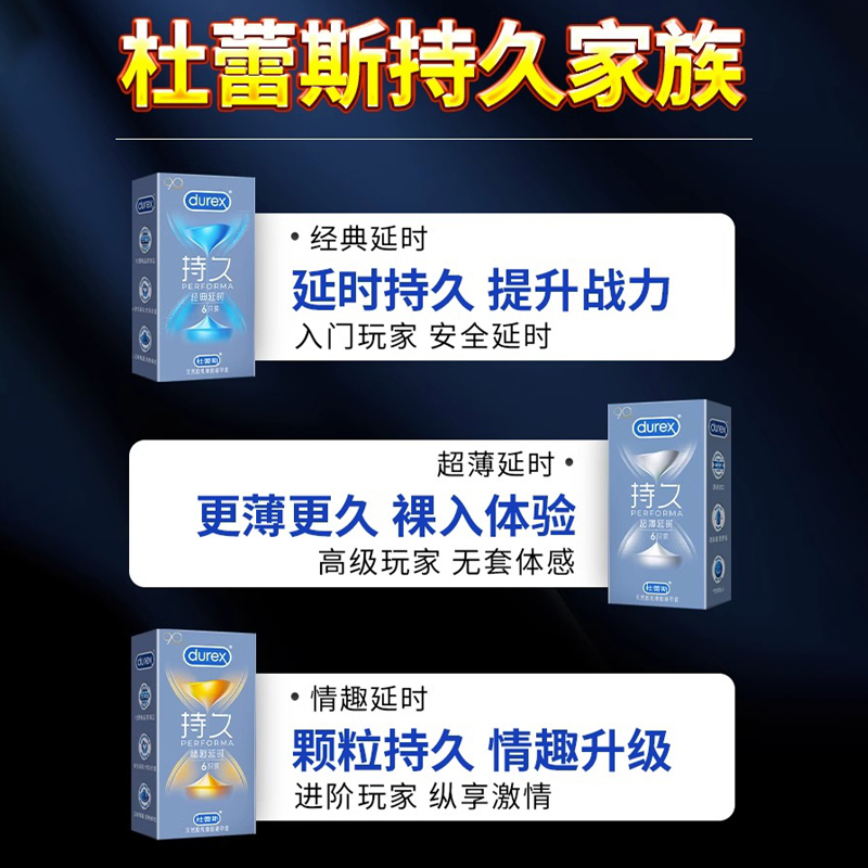 杜蕾斯避孕套持久装男用延时超薄正品官方旗舰店久久安全套-图1