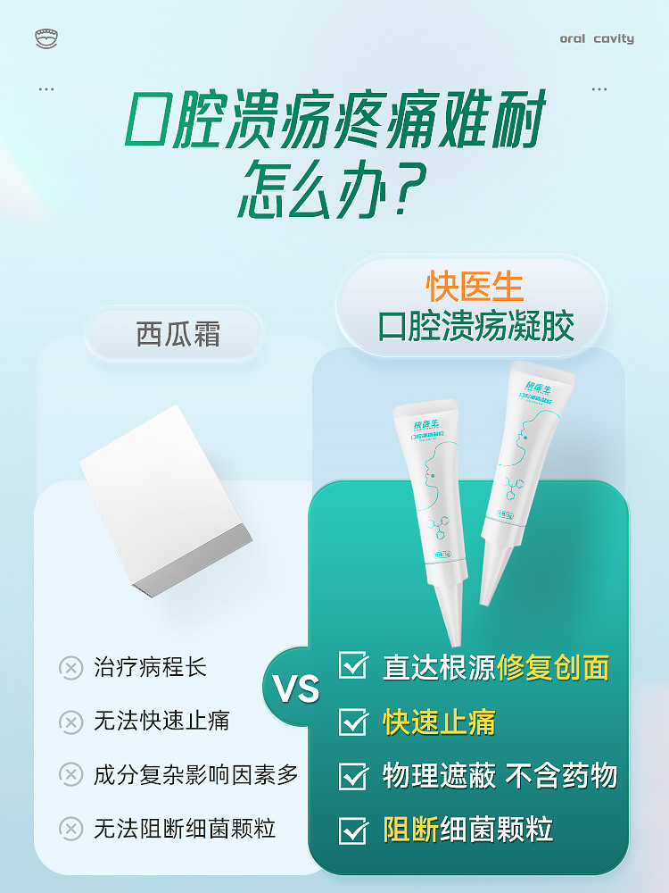 口腔溃疡凝胶贴儿童口疮专用特效创面愈合散修复液舌头一点灵喷剂-图1