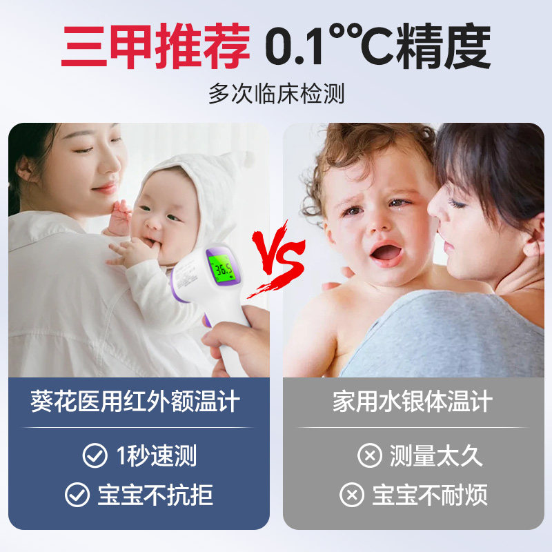 葵花体温枪家用体温计婴幼儿专用高精准医用电子测人体温额耳温枪,淘宝优惠券,粉丝福利购,淘宝优惠卷