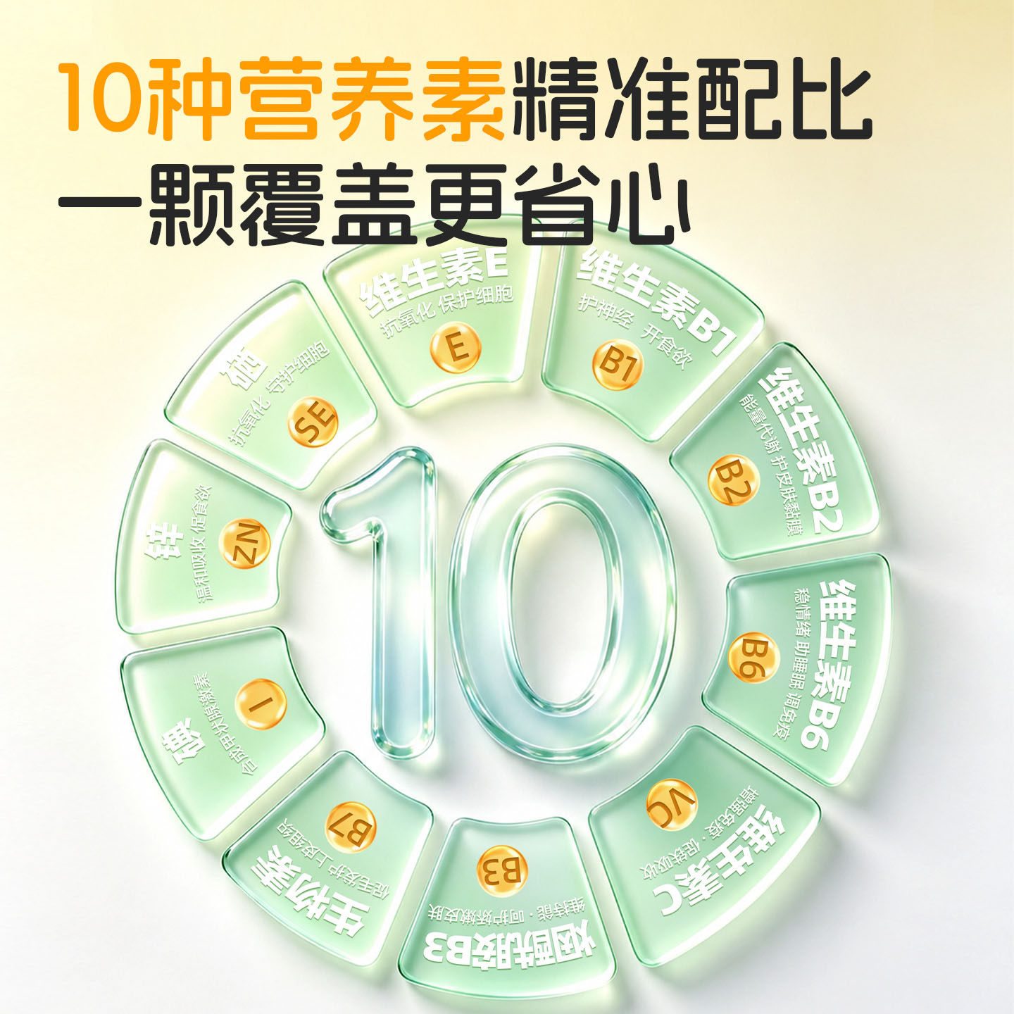 图 2