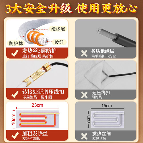 颈椎专用枕头电加热护颈肩艾草理疗热敷袋包艾灸热疗助睡眠睡觉枕 - 图3