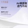 October crystallized probiotics maternal sanitary napkin puerperal period sanitary napkin for pregnant women postpartum to eliminate lochia and confinement period
