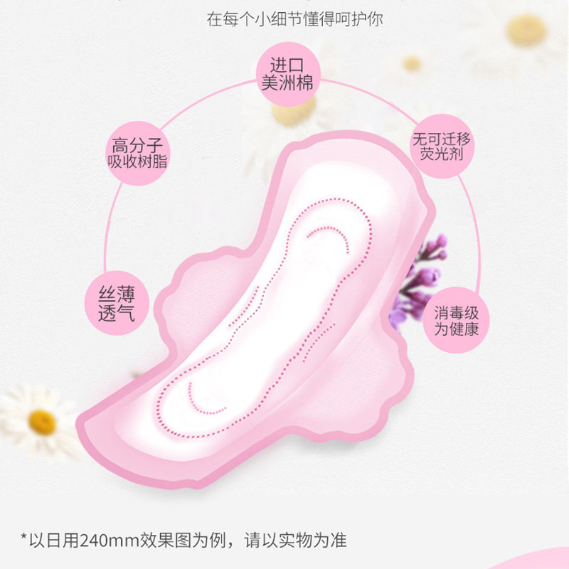 【阿里健康自营】月月舒医用卫生巾纯棉械字号姨妈巾日用夜用经期,淘宝优惠券,粉丝福利购,淘宝优惠卷