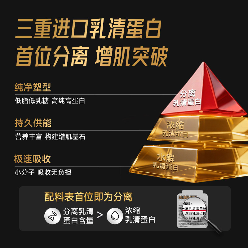 FoYes速生乳清蛋白粉男健身塑形补剂增肌粉分离蛋白质粉官方正品