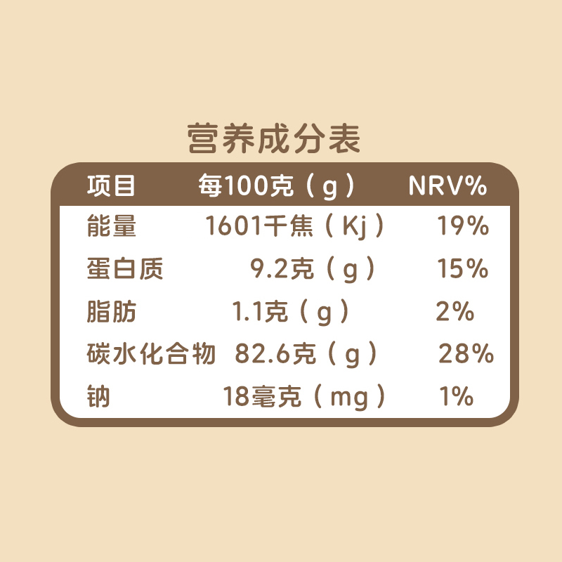 南京同仁堂八珍粉脾胃儿童成年人养胃粉早餐怀山药粉茯苓芡实粉 - 图2