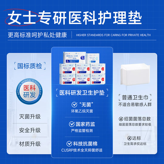 Medical sanitary napkins