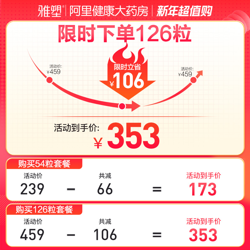 雅塑奥利司他减肥胶囊燃脂减脂排油丸抗肥胖减肥药OTC官方旗舰店
