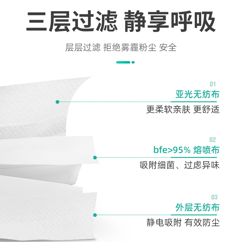 维德医疗医用外科口罩一次性成人三层医护防护口罩防尘透气100只 - 图1