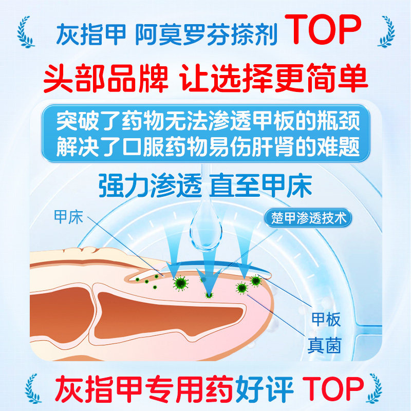 楚甲盐酸阿莫罗芬搽剂灰指甲正品旗舰店灰指甲专用药阿罗莫芬搽剂