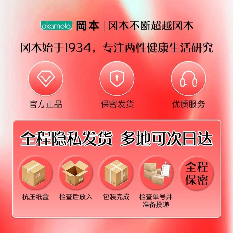 冈本001避孕男女士专用超薄安全套 阿里健康大药房避孕套