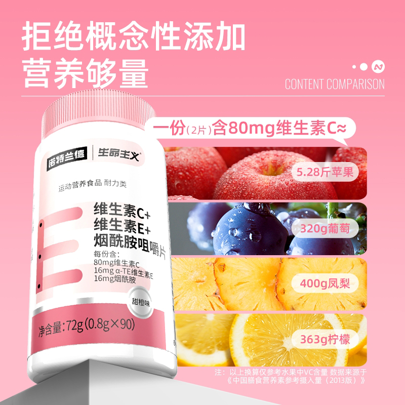 诺特兰德维生素C烟酰胺男女通用vcve咀嚼片b族官方正品旗舰店维e,淘宝优惠券,粉丝福利购,淘宝优惠卷