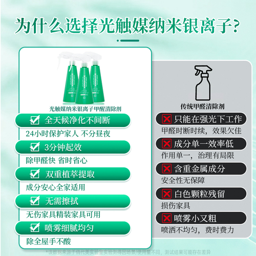 俏代美甲醛清除剂喷雾光触媒除甲醛新房家用去甲醛果冻去异味官方