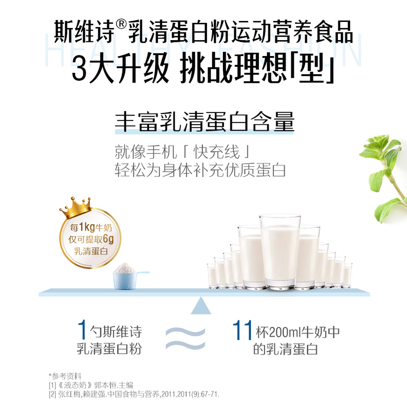 【热巴同款】Swisse乳清蛋白粉450g增肌塑曲线补充氨基酸蛋白质