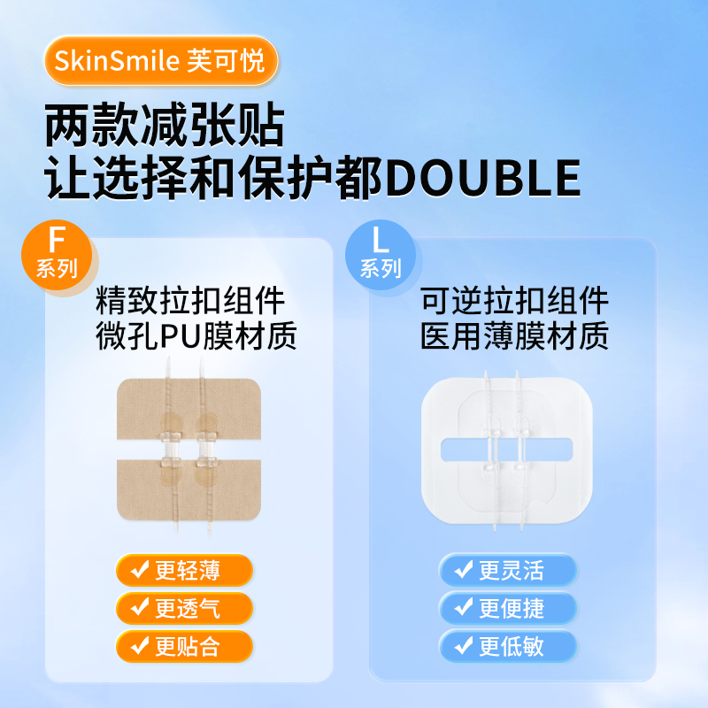 医用减张贴剖腹产甲状腺术后伤口皮肤愈合疤痕创口贴拉链式减张器 - 图1