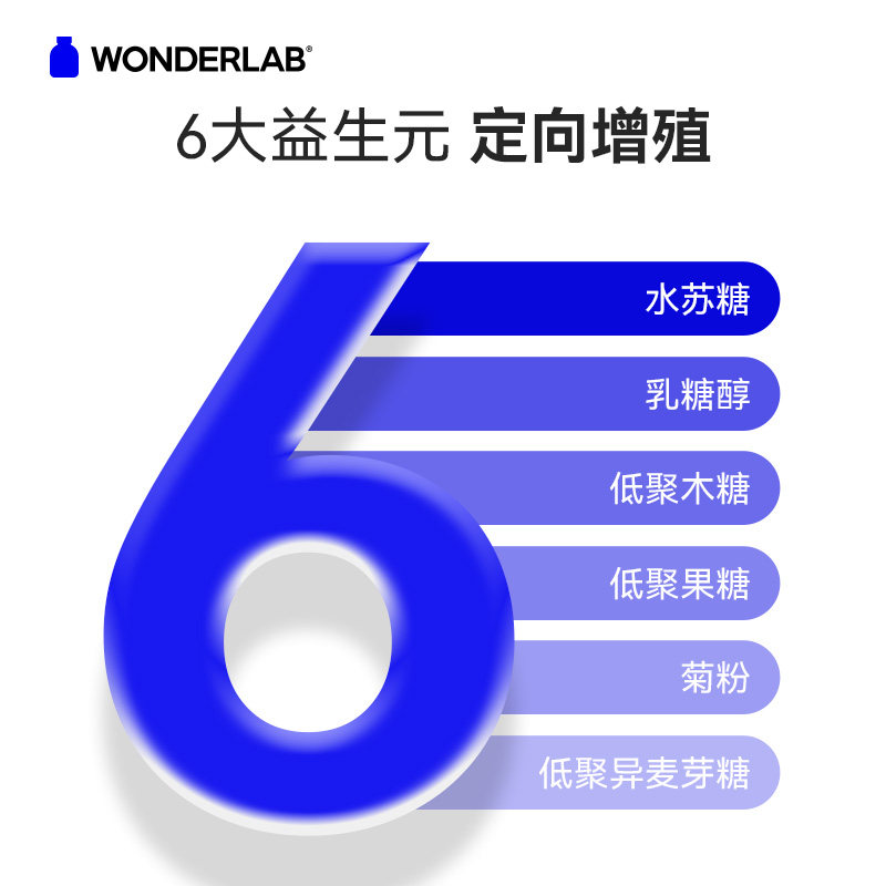 【阿里健康自营】wonderlab益生元 阿里健康大药房益生菌