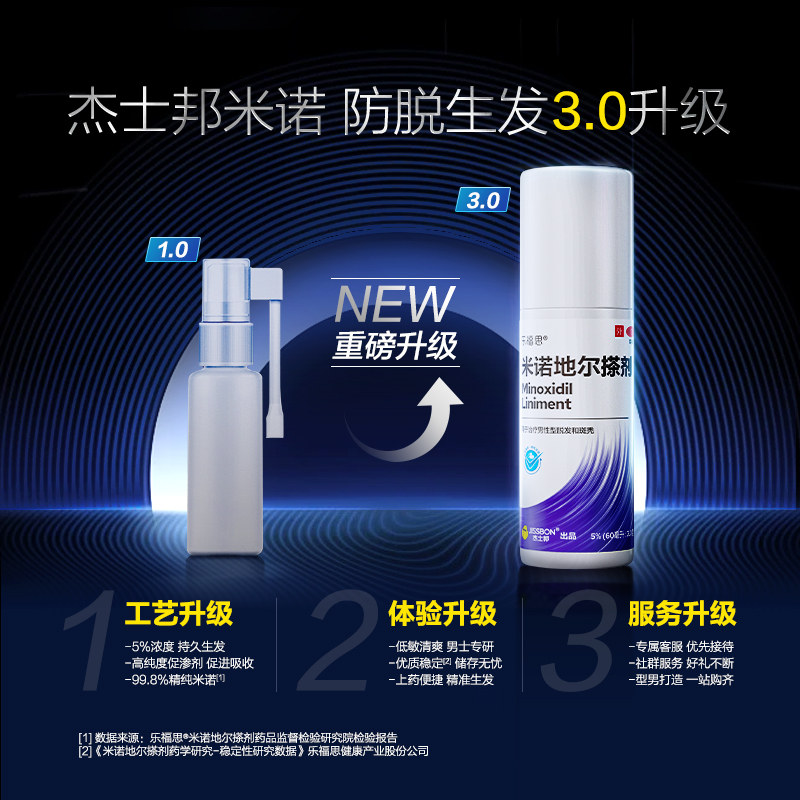 阿里健康大药房 杰士邦米诺地尔生发液60ml