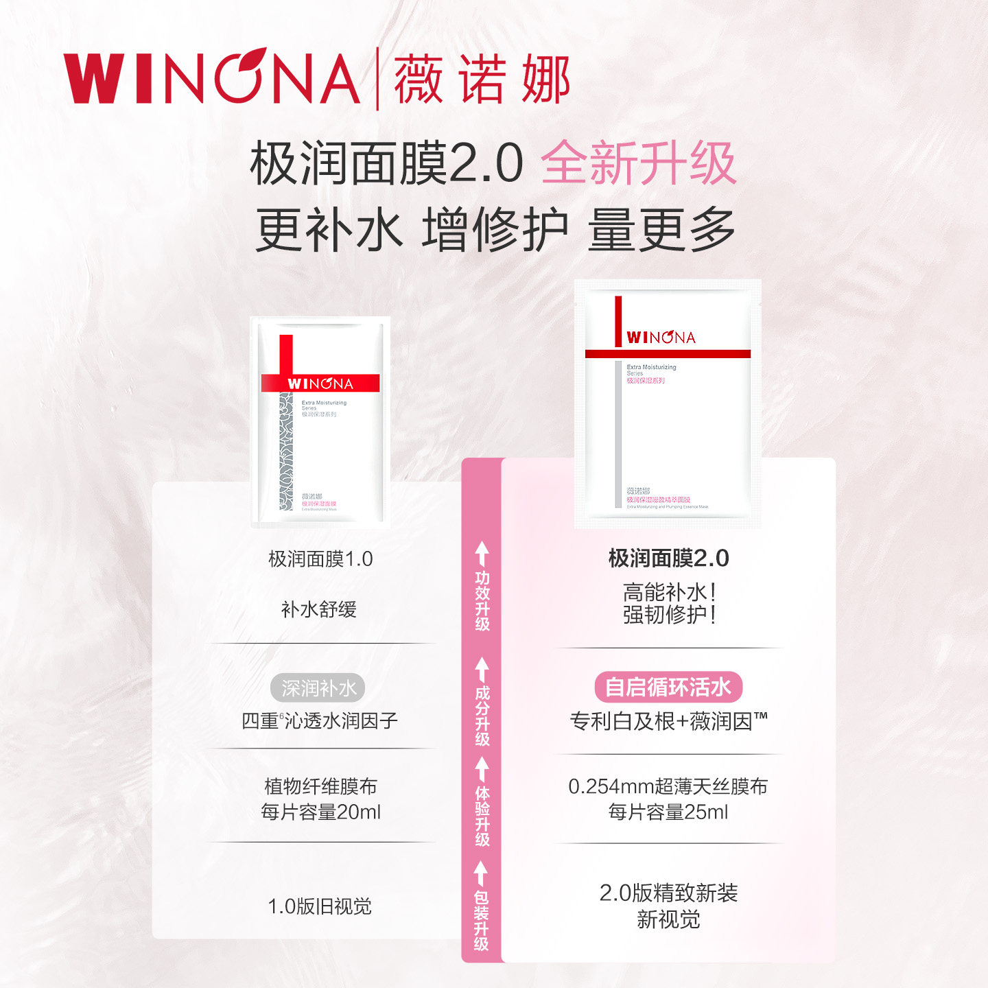 【新品】薇诺娜极润保湿面膜2.0 深层补水滋润敏感肌舒缓修护学生