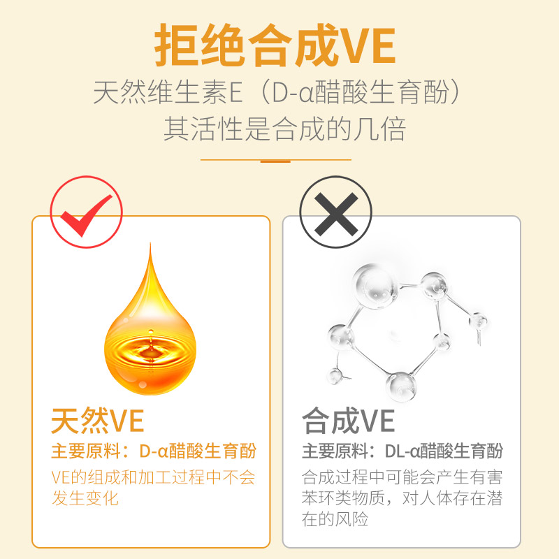 康恩贝维生素e软胶囊120粒ve原料 阿里健康大药房维生素/复合维生素