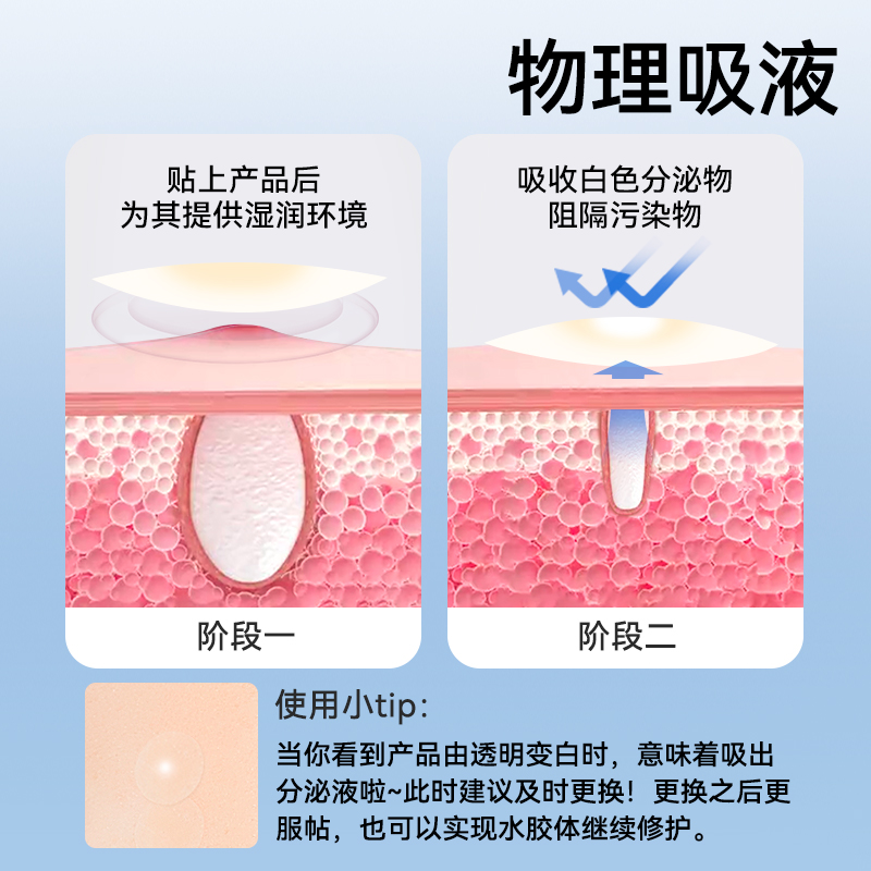 振德痘痘贴人工皮痘贴隐形医用水胶体创口贴痘印净痘贴遮瑕可上妆-图1