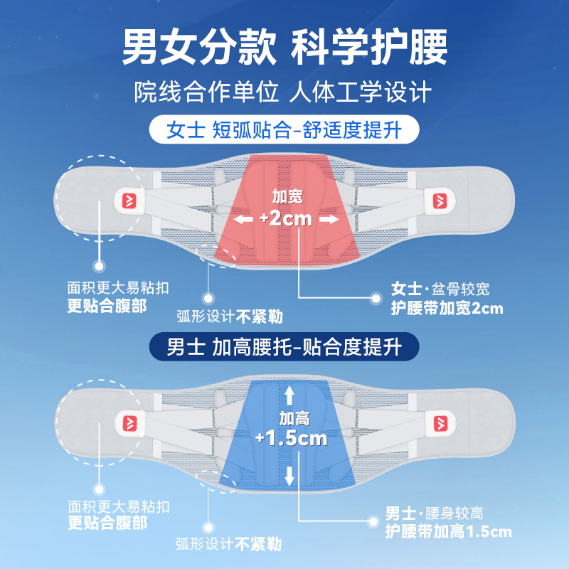 维德医用护腰带腰肌劳损腰椎间盘突出久坐疼痛热敷腰围男女腰托