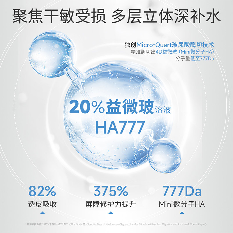 【交个朋友年货节】益肤微分子玻尿酸水光修护面膜,淘宝优惠券,粉丝福利购,淘宝优惠卷