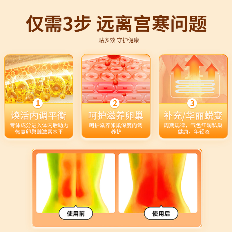  阿里健康大药房膏药贴（器械）