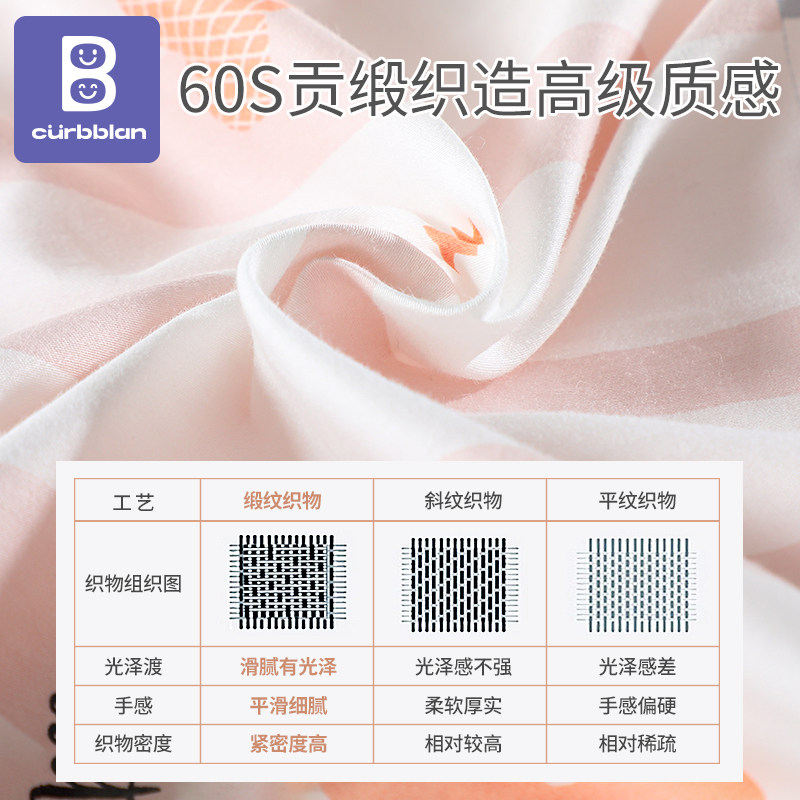 儿童防踢被神器秋冬季加厚可拆内胆被子中大童睡被儿童四季通用,淘宝优惠券,粉丝福利购,淘宝优惠卷