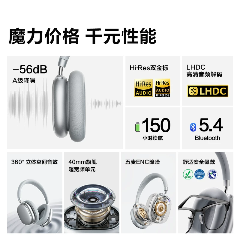 Шумоподавляющие наушники Tonemay H5 Max новой версии беспроводные Bluetooth совместимы с Apple