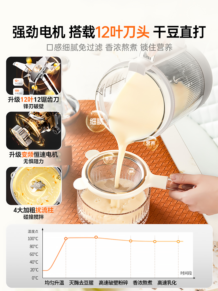  奥克斯厨房电器破壁机