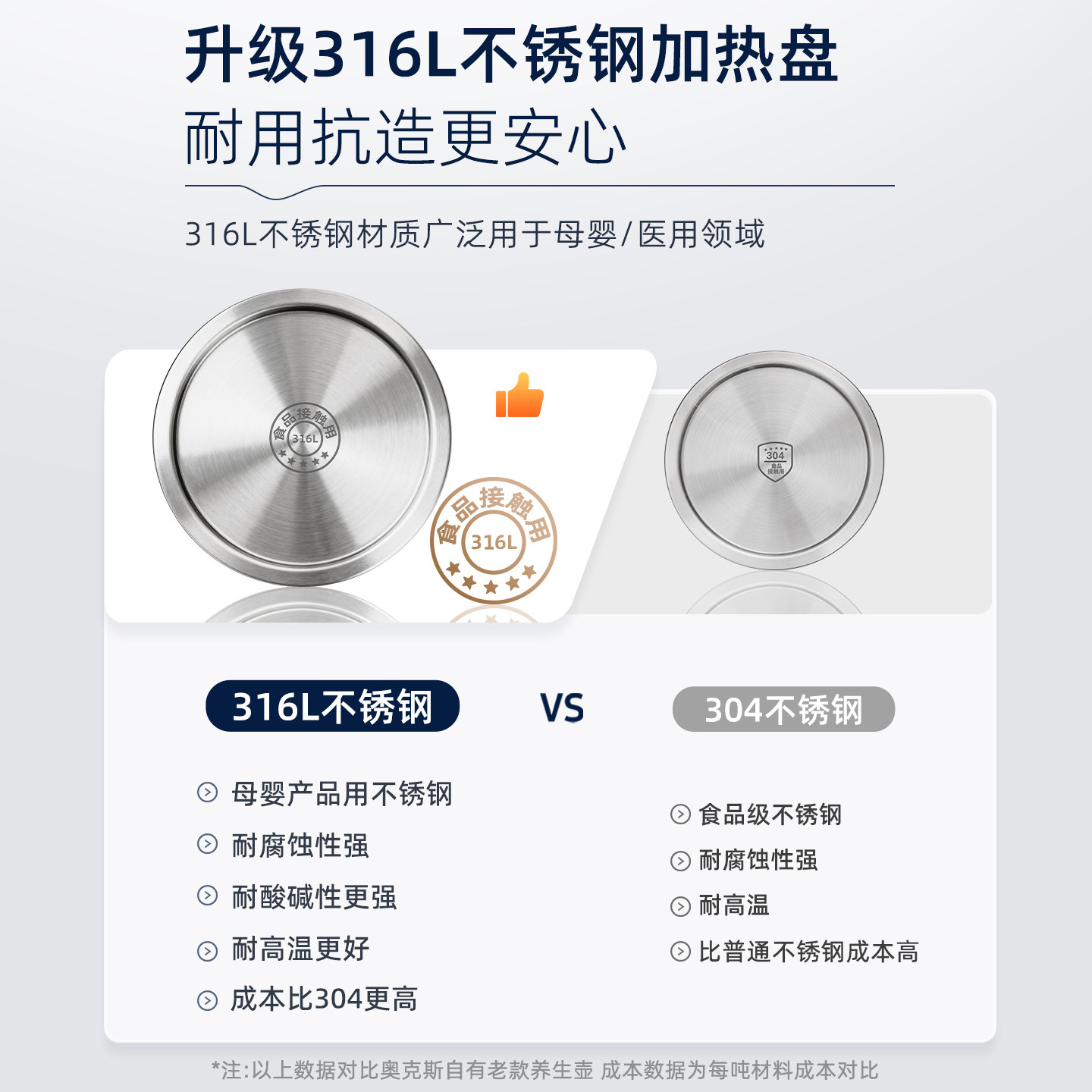 奥克斯养生壶家用多功能煮茶器全自动玻璃加厚烧水壶2025新款正品,淘宝优惠券,粉丝福利购,淘宝优惠卷