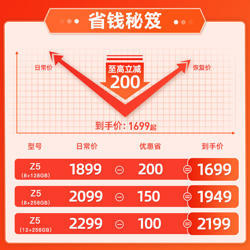 vivo iqoo z5新品5g爱酷官方手机 曼尼金数码手机