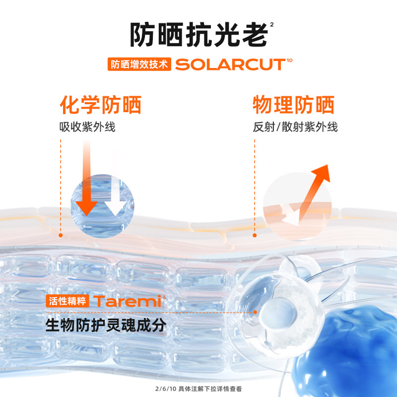  Mistine海外防晒霜