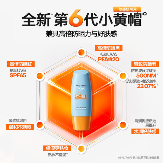 Mistine Little Yellow Cap Sunscreen Milk Thai Version Refreshing and Non-greasy Winter Sunscreen Official Flagship Store Genuine