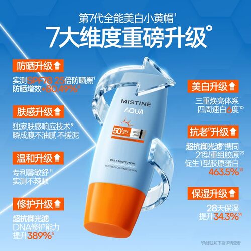 mistine蜜丝婷泰版小黄帽防晒霜乳防水防紫外线油皮首选官方正品 - 图2