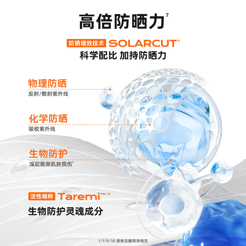 【抢付定金】泰国mistine蜜乳防晒霜 Mistine海外防晒霜