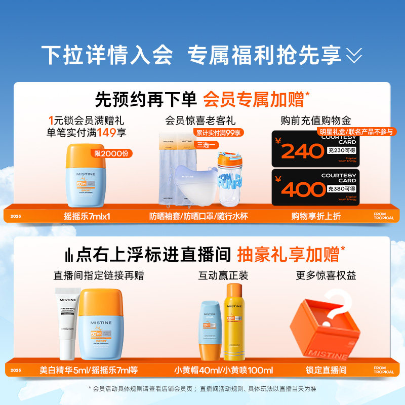 【冠军防晒】泰版Mistine小黄帽防晒霜SPF50+防紫外线女40ml*3