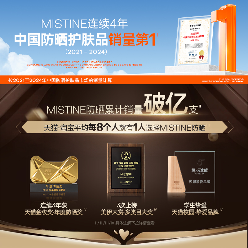 【好物钜惠】Mistine小黄帽防晒霜乳面部隔离泰版蜜丝婷40ml+60ml,淘宝优惠券,粉丝福利购,淘宝优惠卷