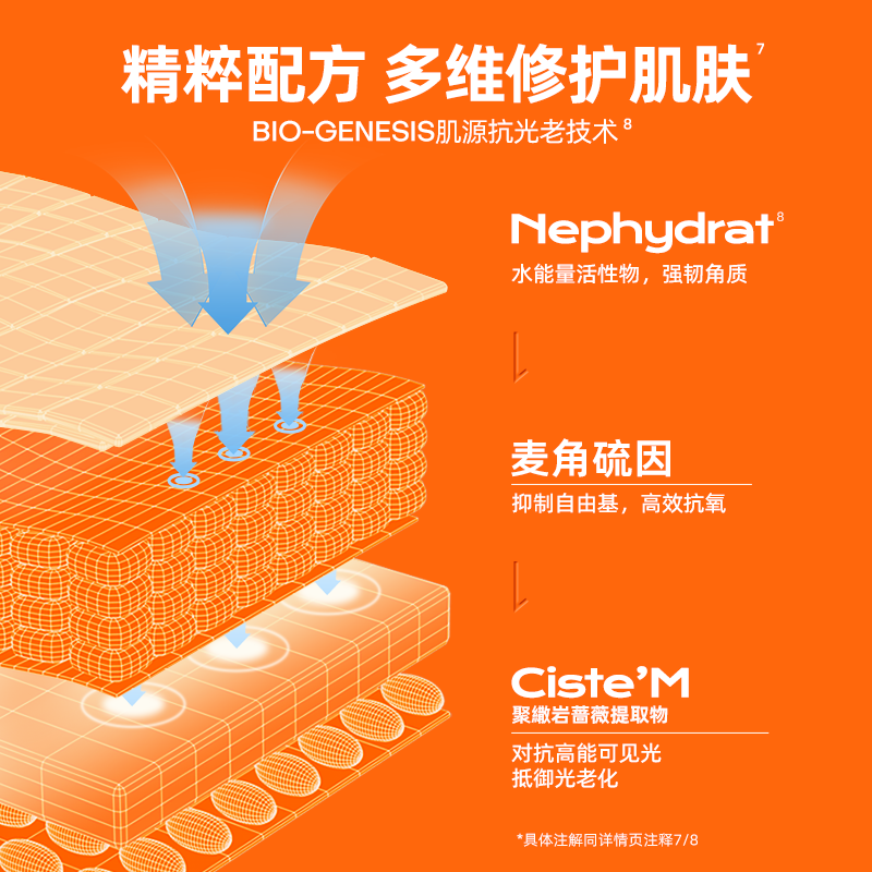 泰版mistine蜜丝婷清爽物理防晒霜 Mistine海外防晒霜