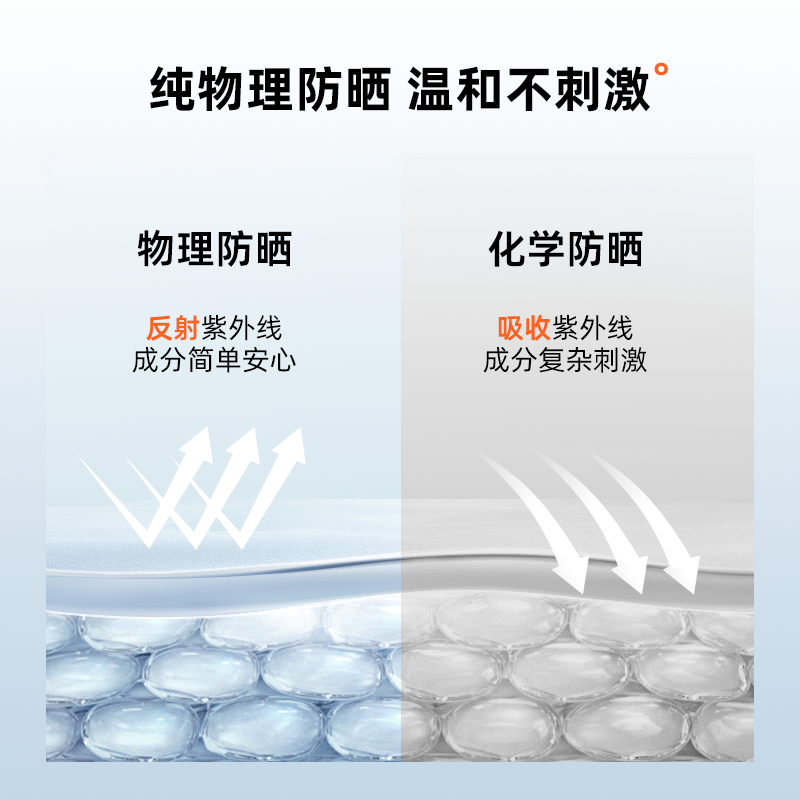 Mistine海外旗舰店泰版Mistine蜜丝婷清爽物理防晒霜敏感肌夏季面部身体油皮女0