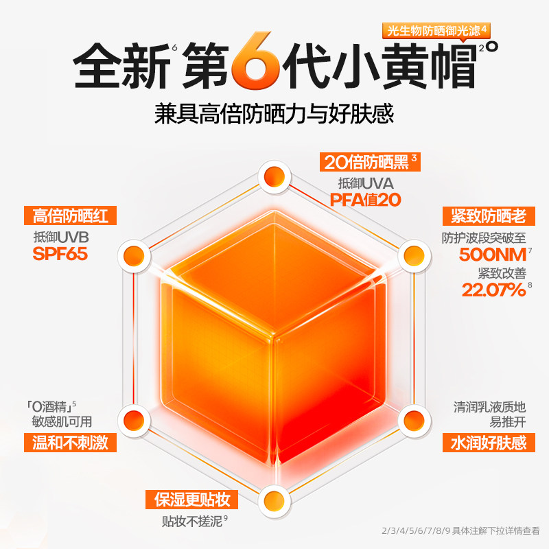 拍2！蜜丝婷光与夜之恋小黄帽防晒60ml
